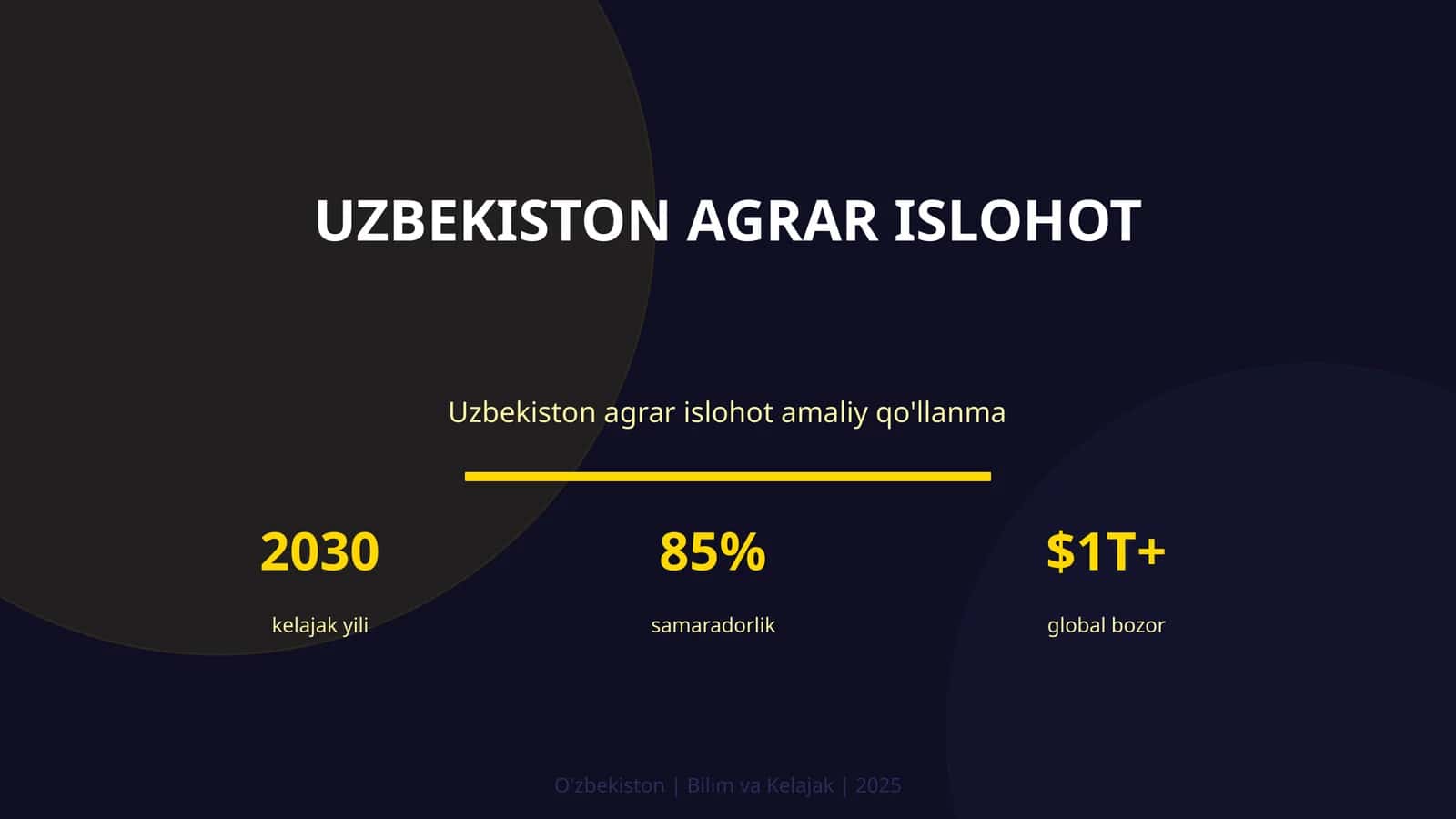 Uzbekiston agrar islohot