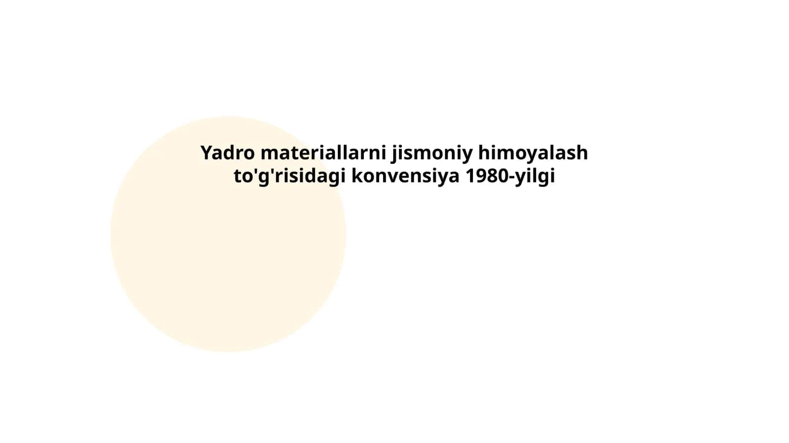 Yadro materiallarni nazorat qilish