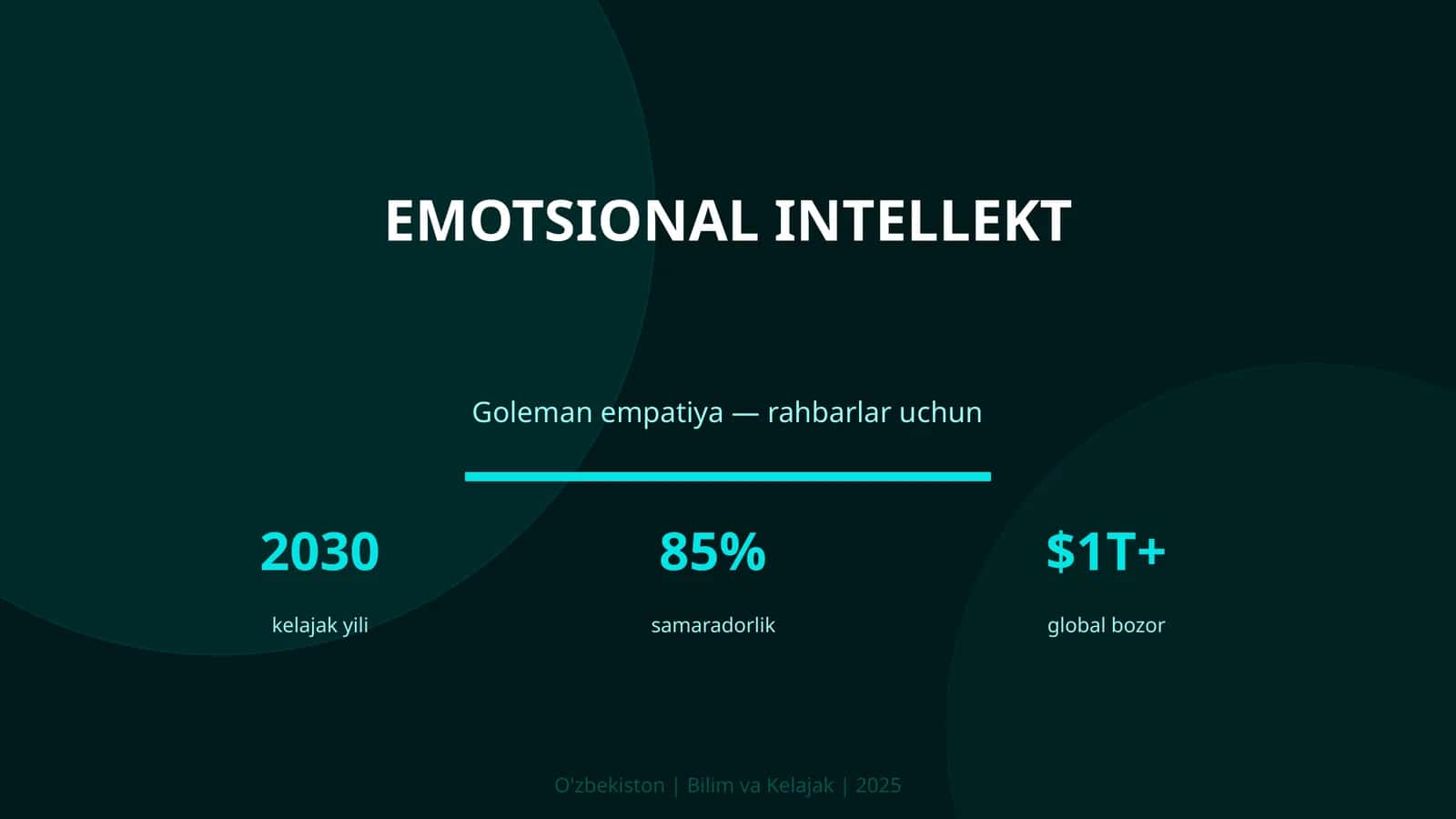 Emotsional intellekt - bu Psixologiya2 sohasining eng muhim yo'nalishlaridan biri bo'lib, rahbarlar uchun