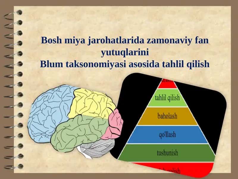 Bosh miya jarohatlarida zamonaviy fan yutuqlarini Blum taksonomiyasi asosida tahlil qilish