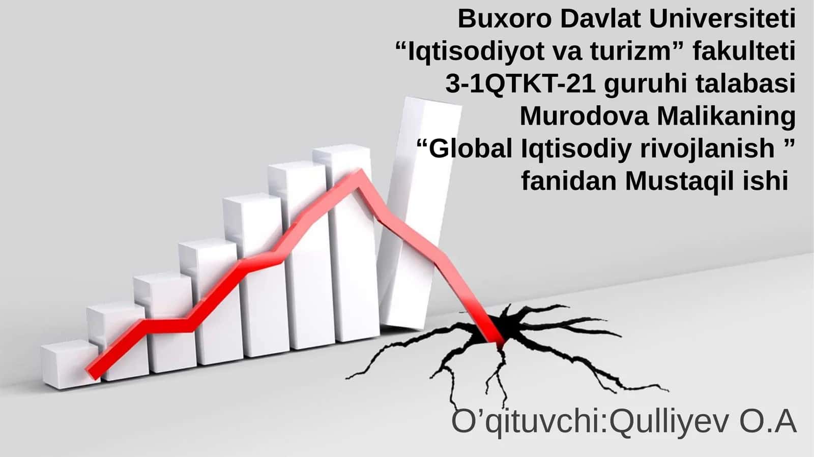 Global Iqtisodiyo Rivoljanish
