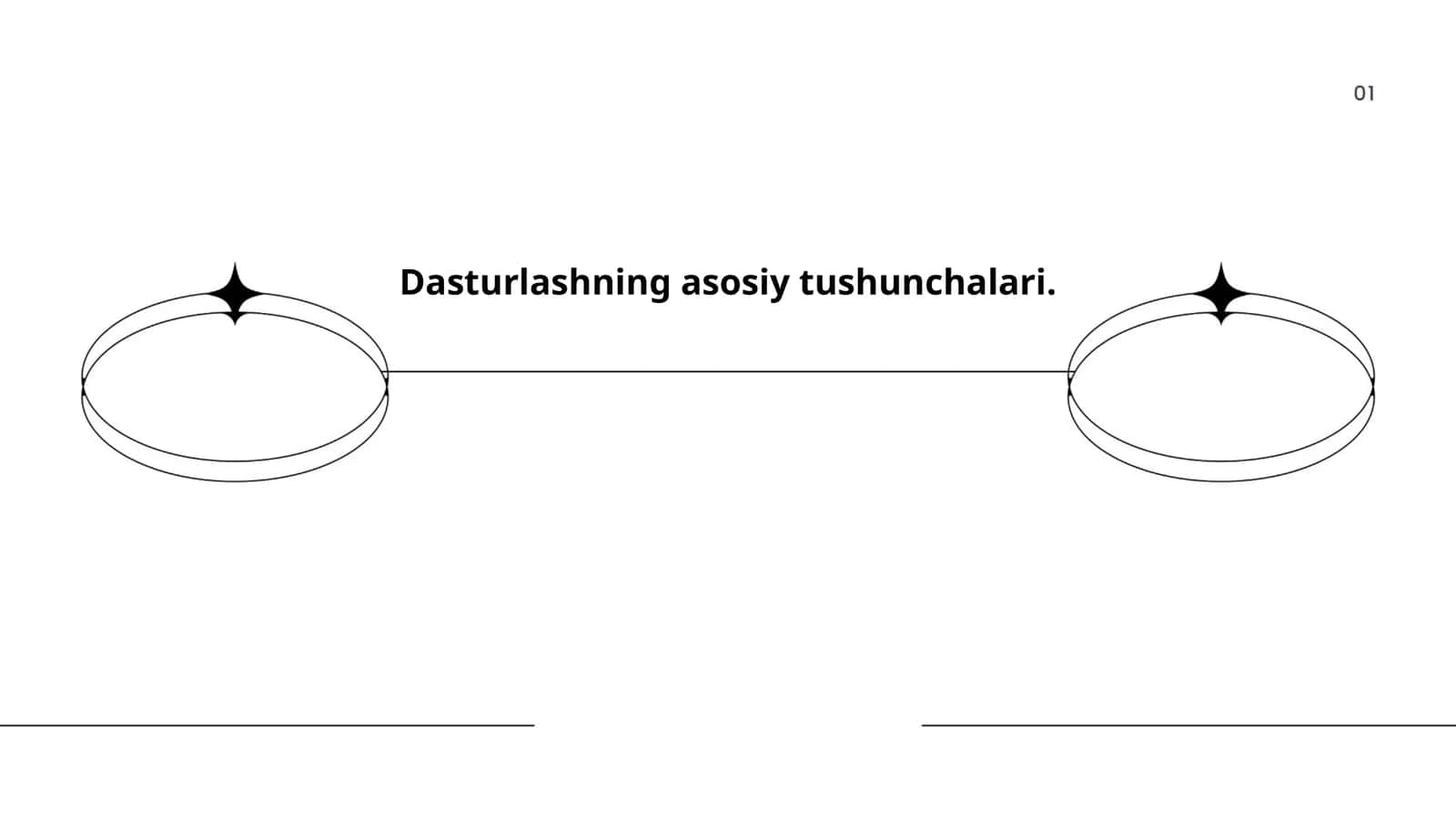 Dasturlashning asosiy tushunchalari
