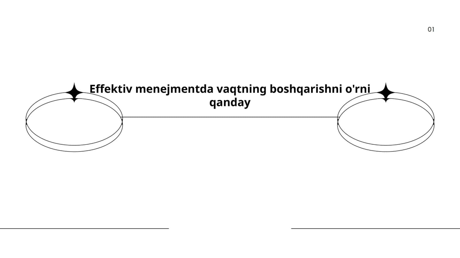 Shaxsiyat tipologiyasi va jamiyatdagi roli