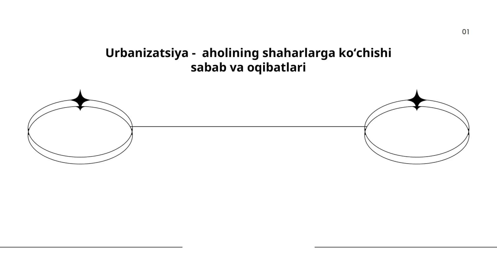 Urbanizatsiya - aholining shaharlarga koʻchishi sabab va oqibatlari