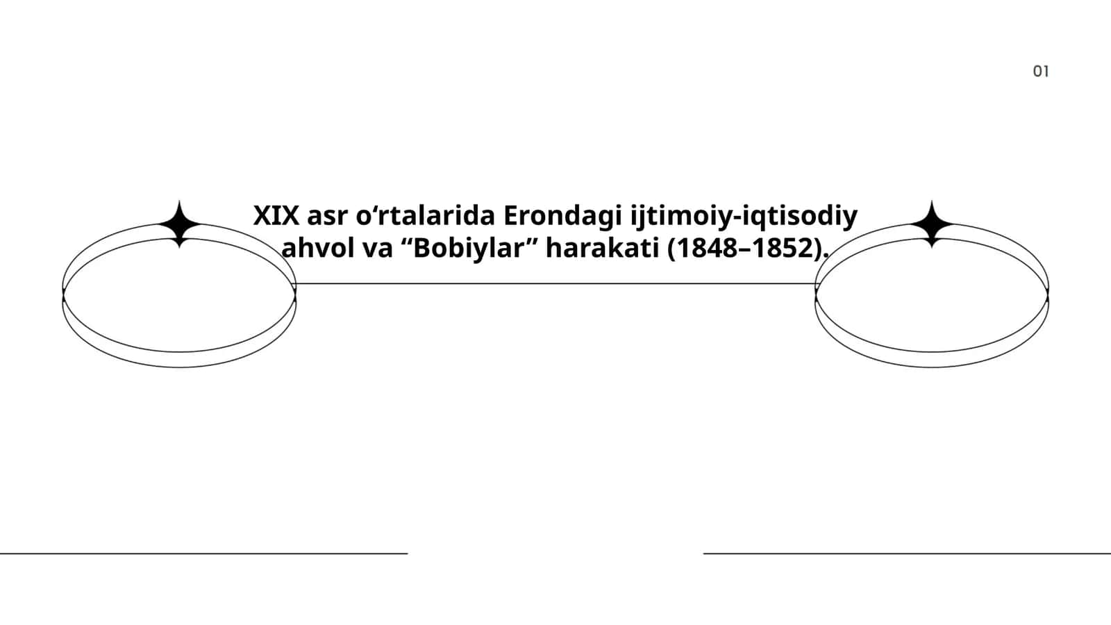 XIX asrda Eronning agrar tizimi