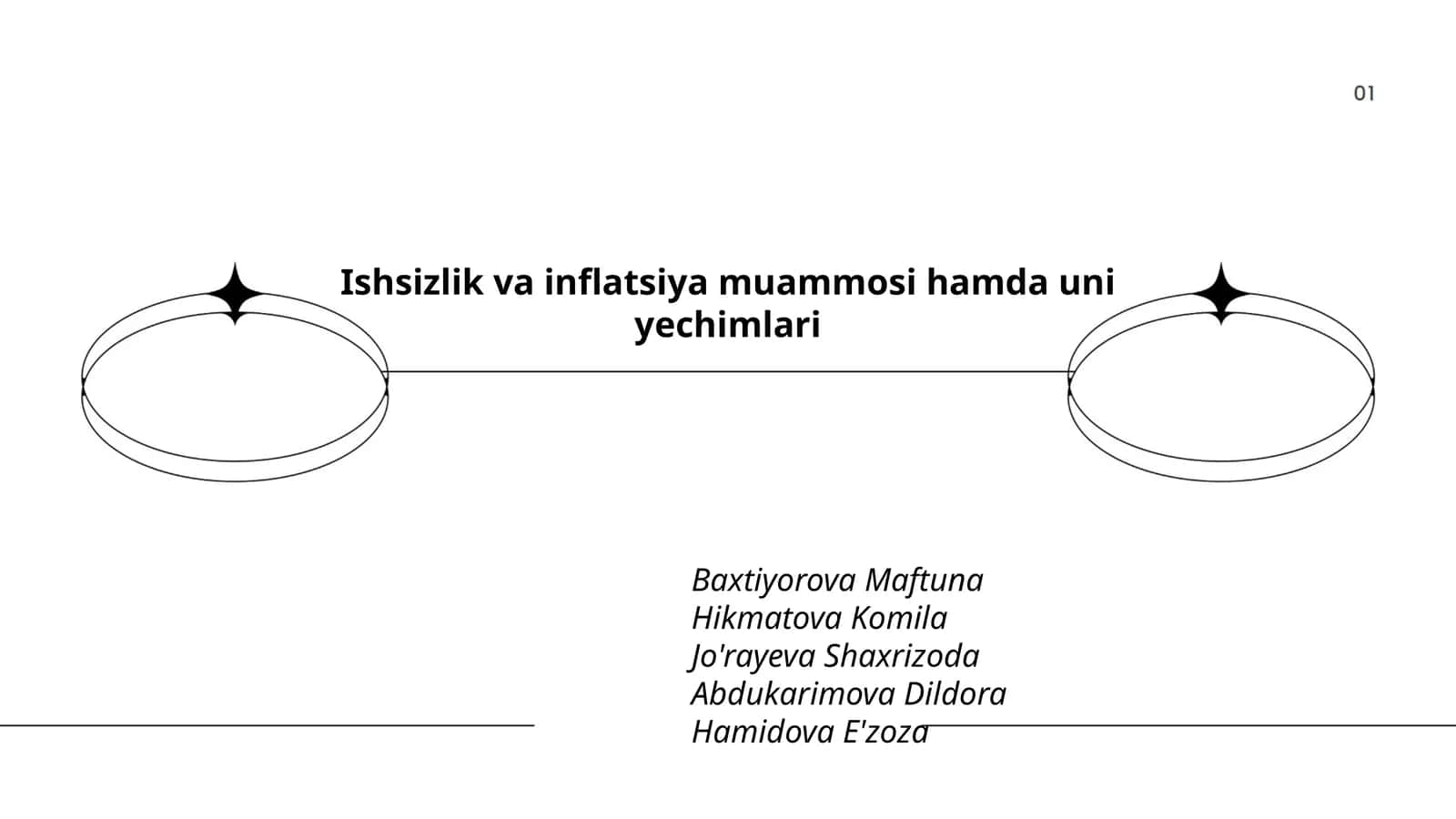 Ishsizlik va inflatsiya muammosi hamda uni yechimlari