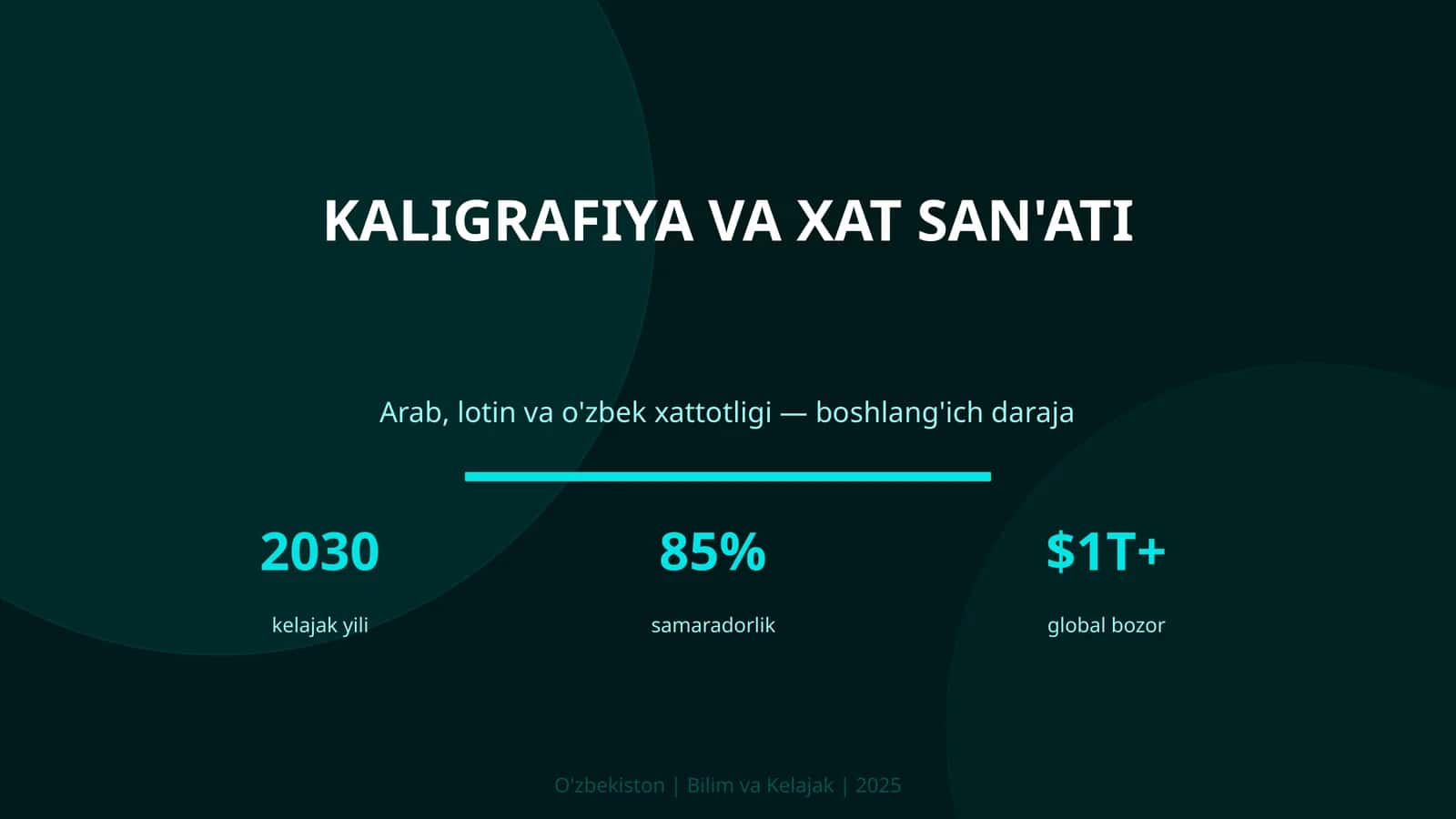 KALIGRAFIYA VA XAT SAN'ATI