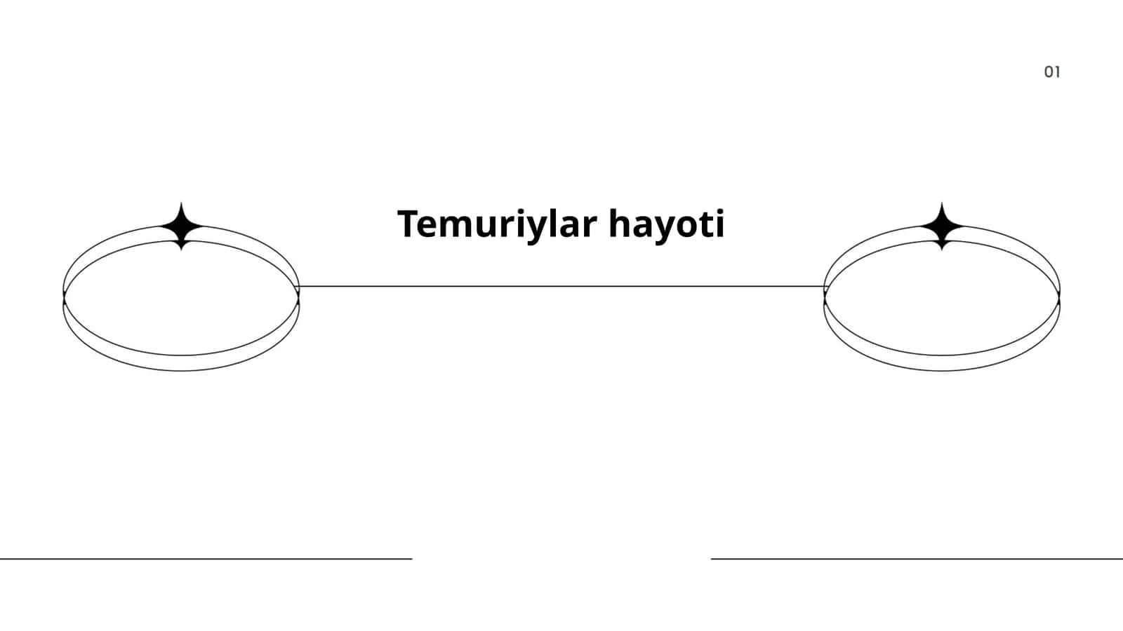Temuriylar hayoti