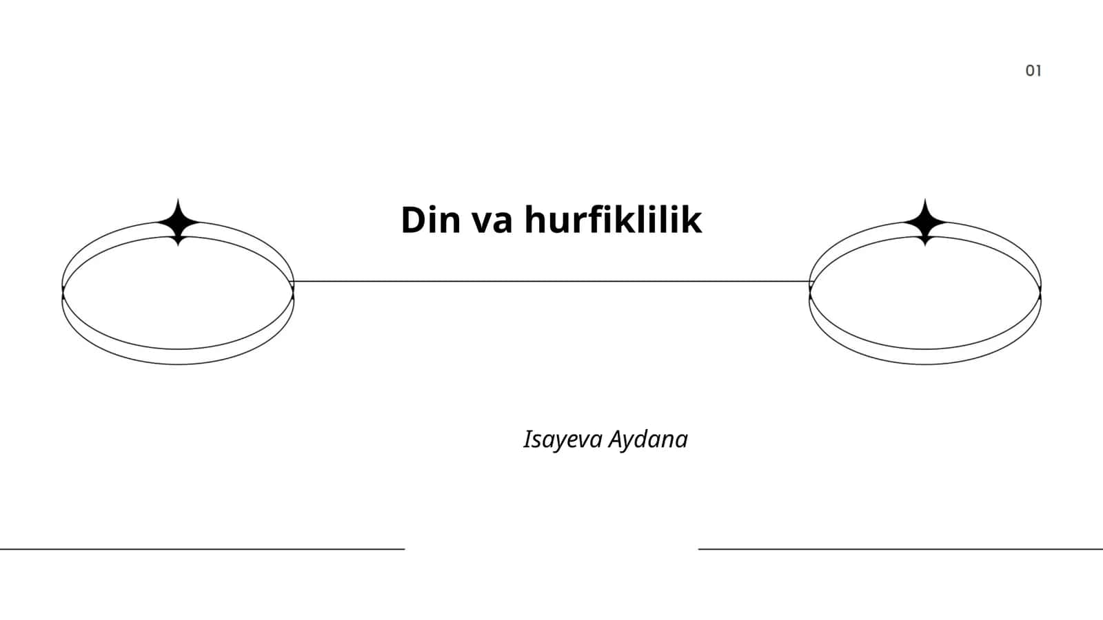 Din va hurfiklilik