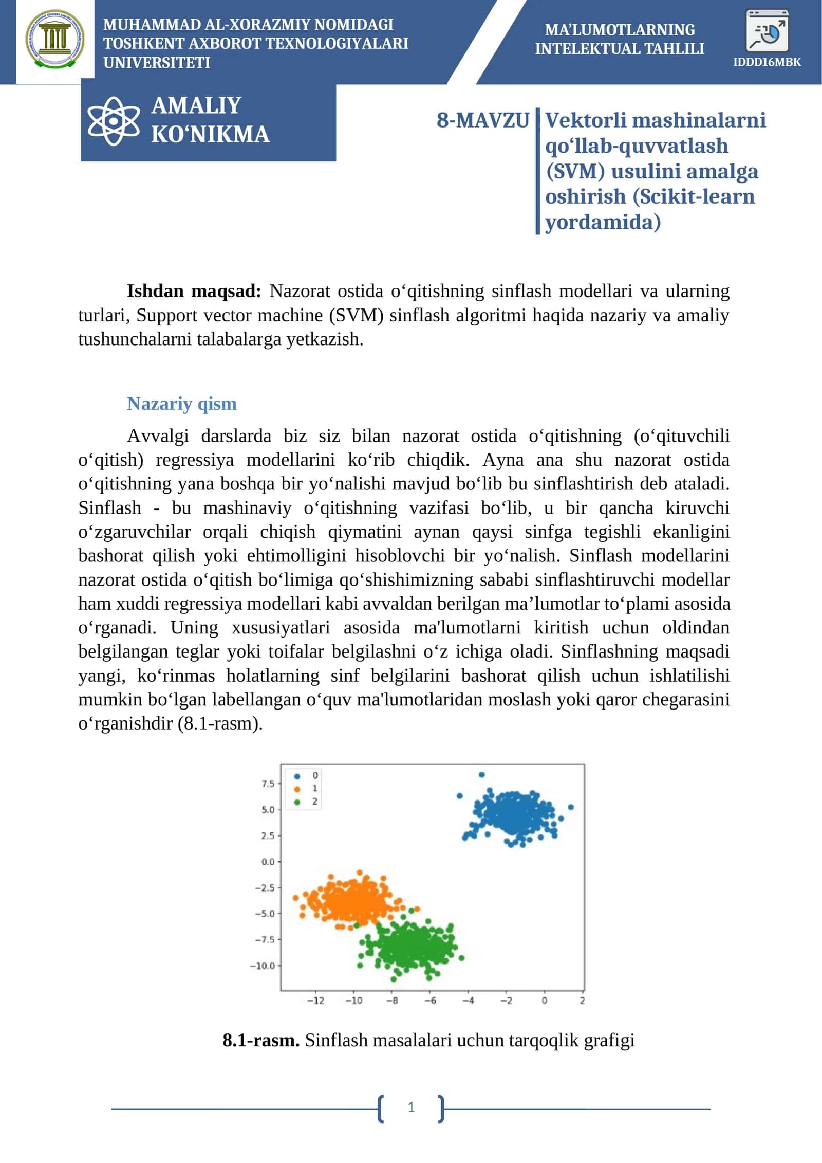 Vektorli mashinalarni qo‘llab-quvvatlash (SVM) usulini amalga oshirish (Scikit-learn yordamida)