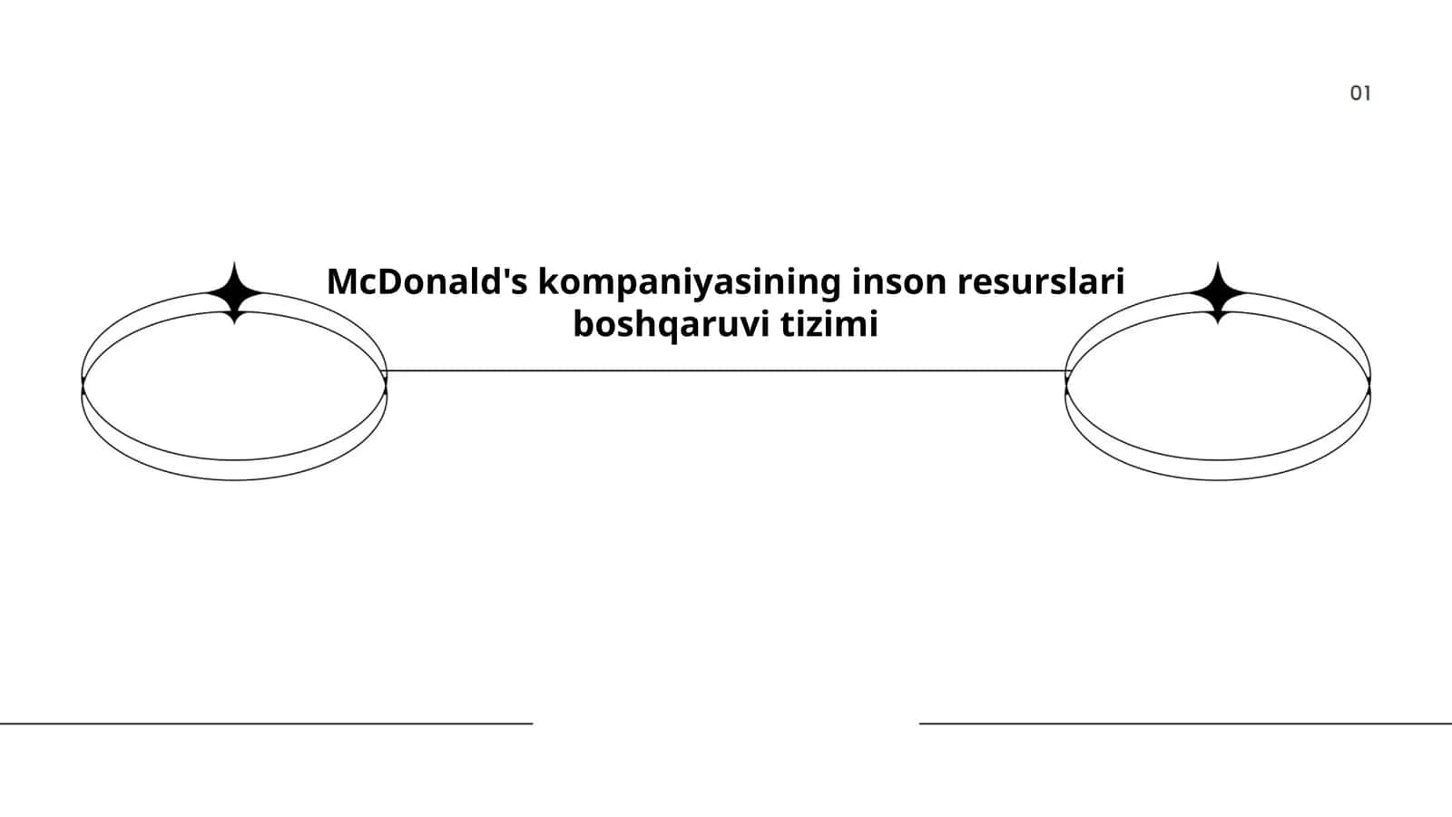 McDonald's kompaniyasining inson resurslari boshqaruvi tizimi