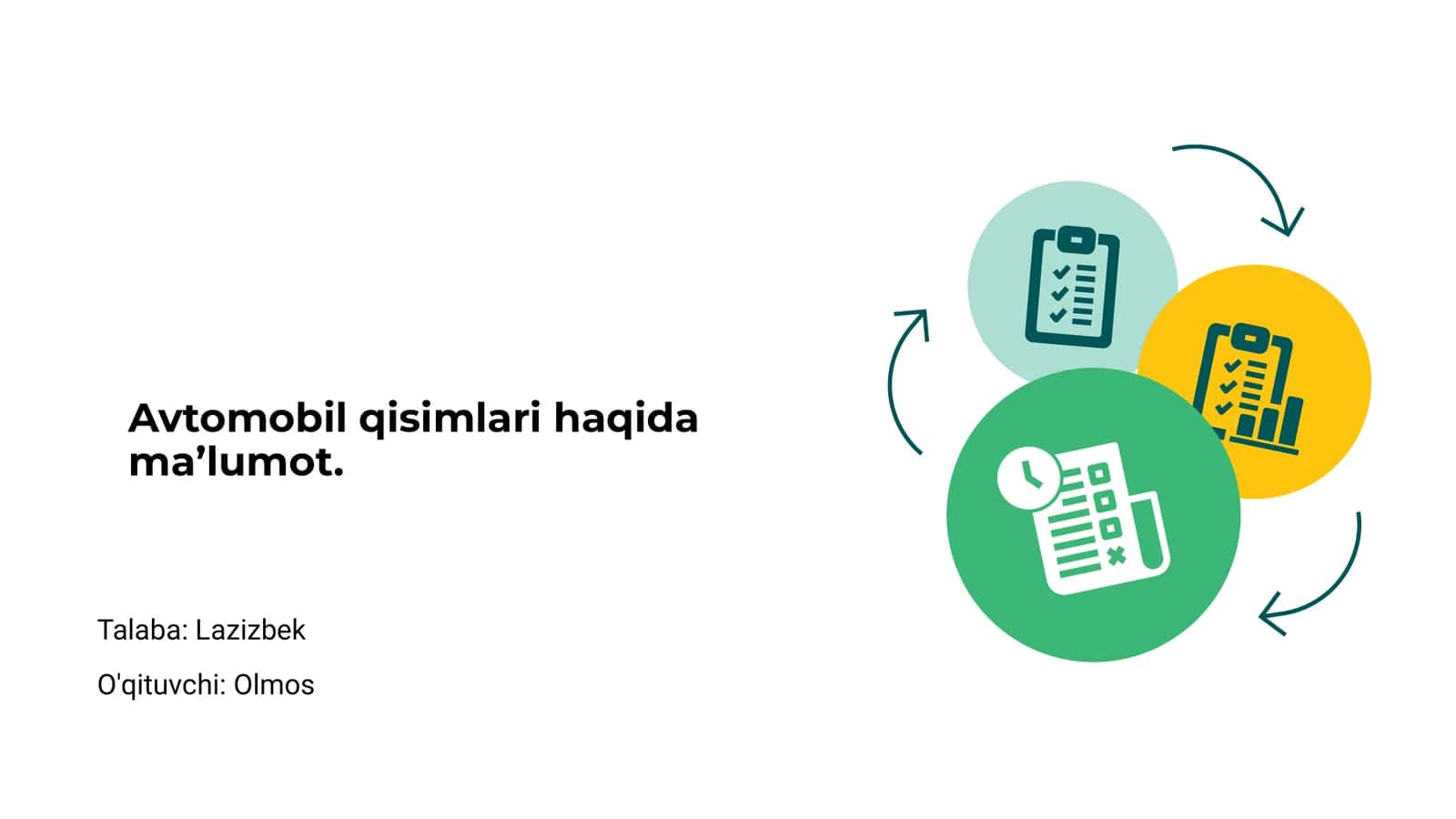 Avtomobil qisimlari haqida ma'lumot