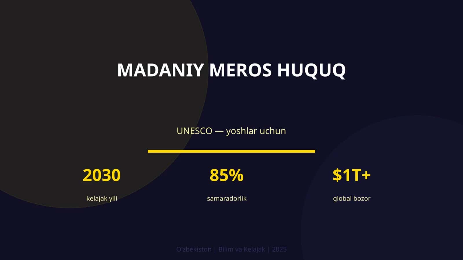 Madaniy meros huquq — yoshlar uchun