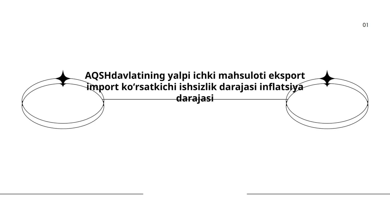 AQSH davlatining yalpi ichki mahsuloti eksport import koʻrsatkich