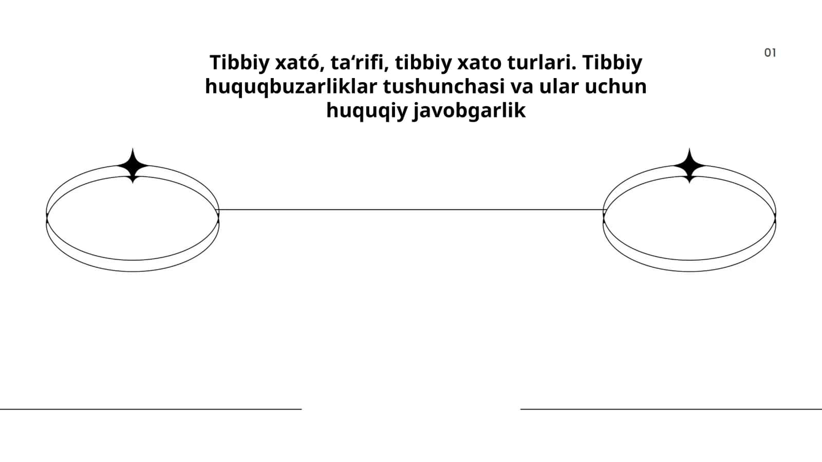 Tibbiy xato: ta‘rifi, tibbiy xato turlari. Tibbiy huquqbuzarliklar tushunchasi va ular uchun huquqiy javobgarlik
