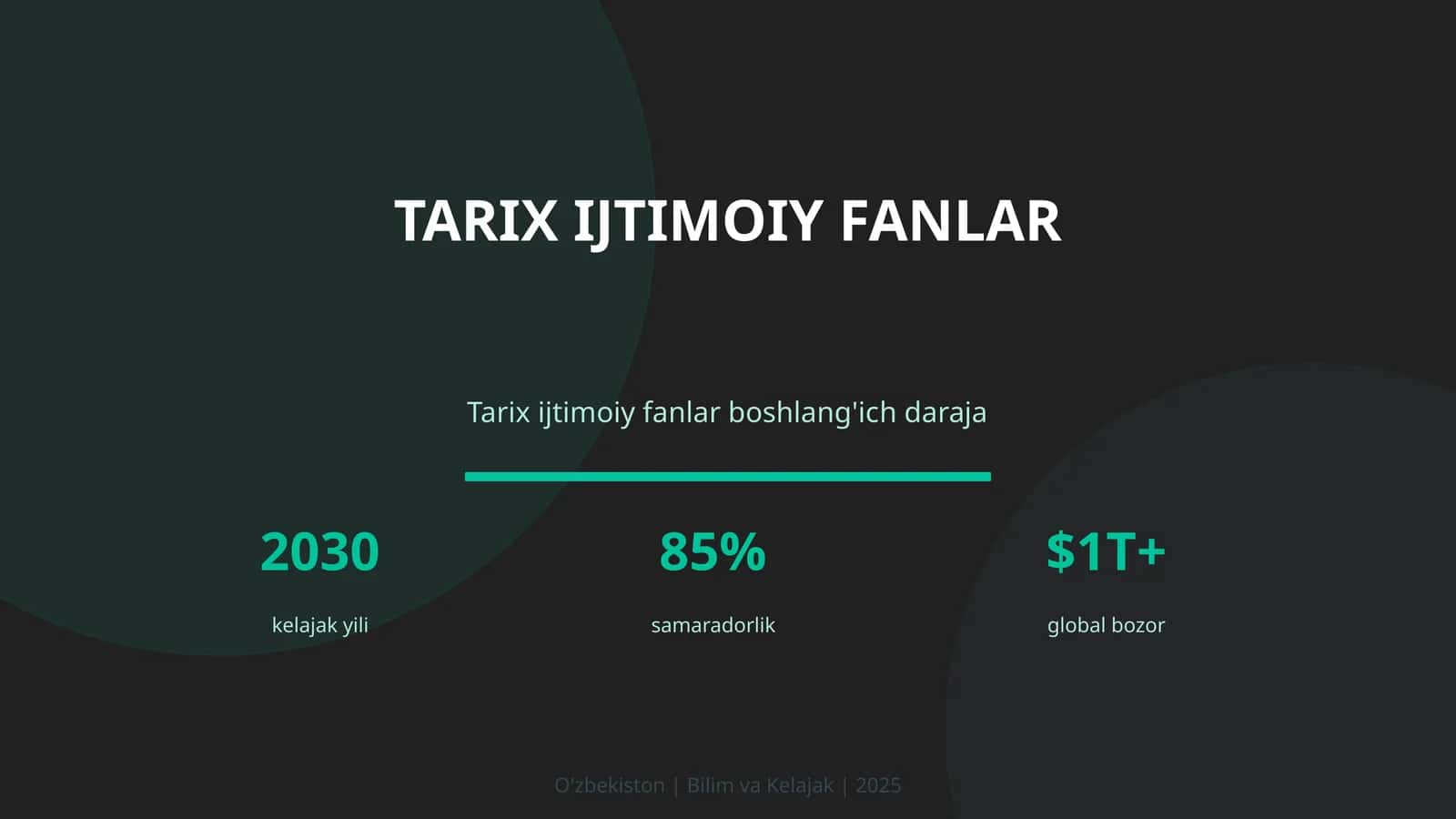 Tarix Ijtimoiy Fanlar