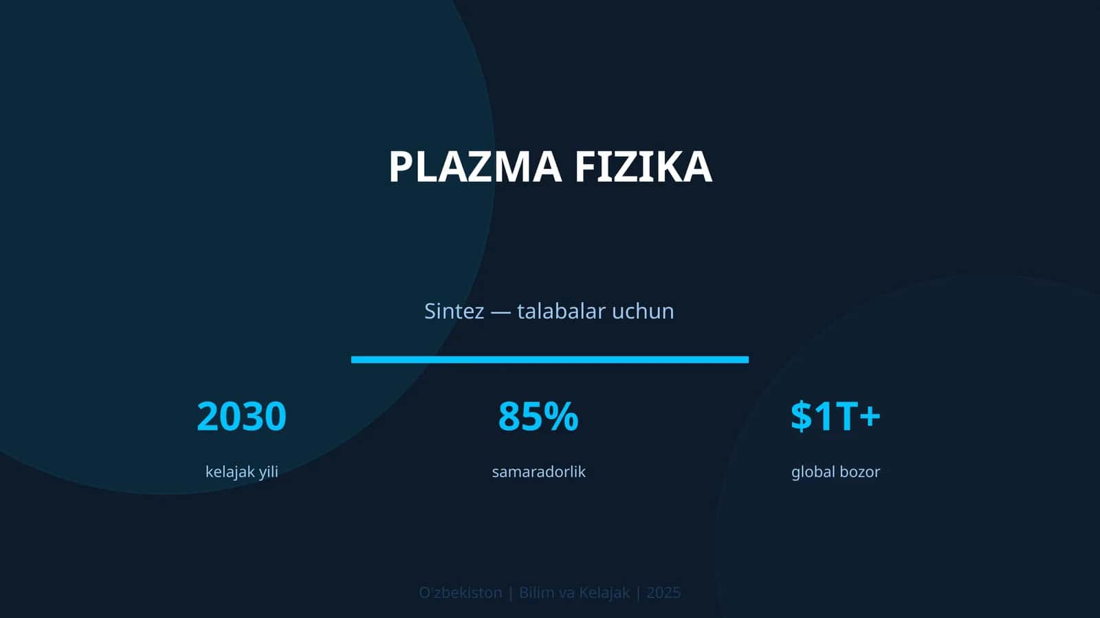 Plazma fizika