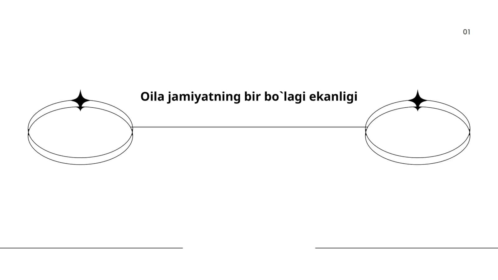 Oilaning ahamiyati va uning barqarorligi