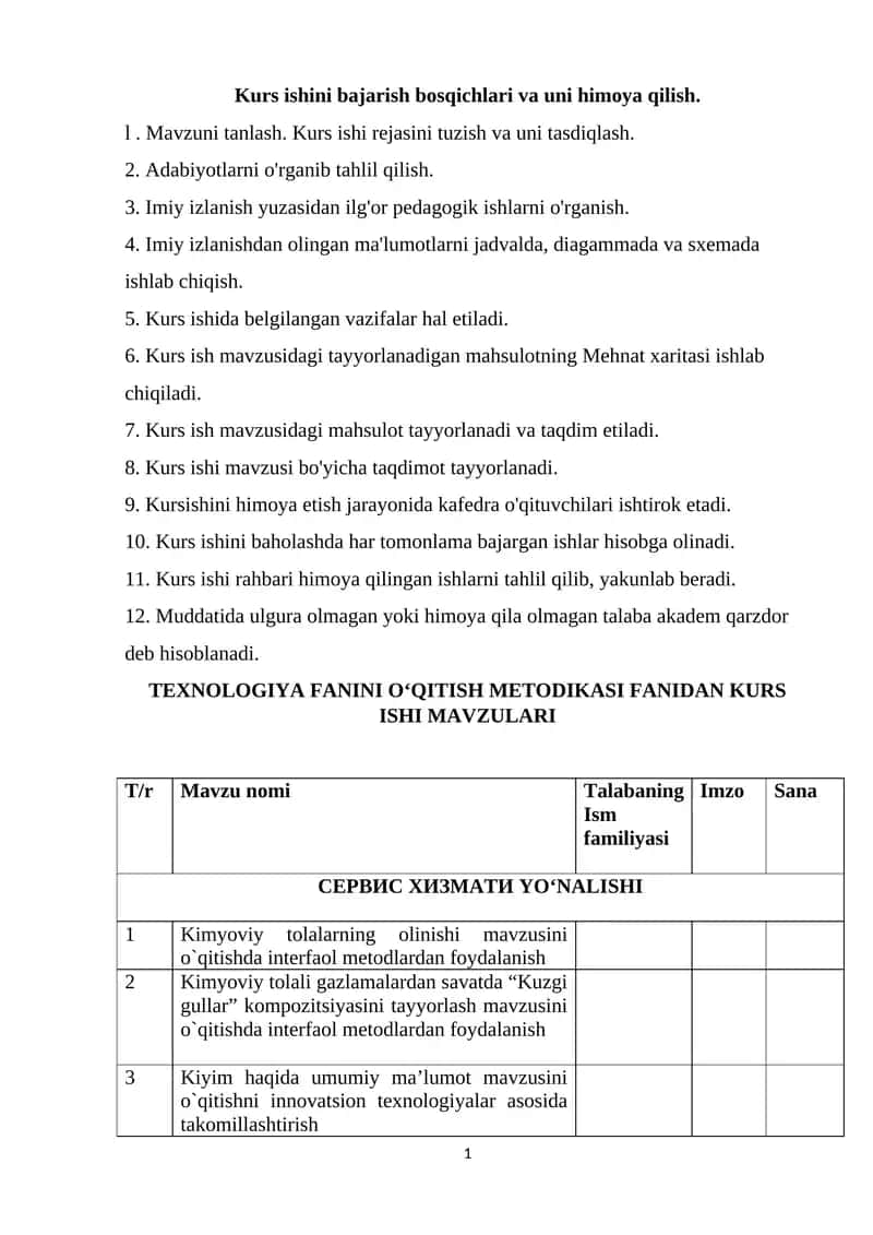 Texnologiya fanini o‘qitish metodikasi fanidan kurs ishi mavzulari