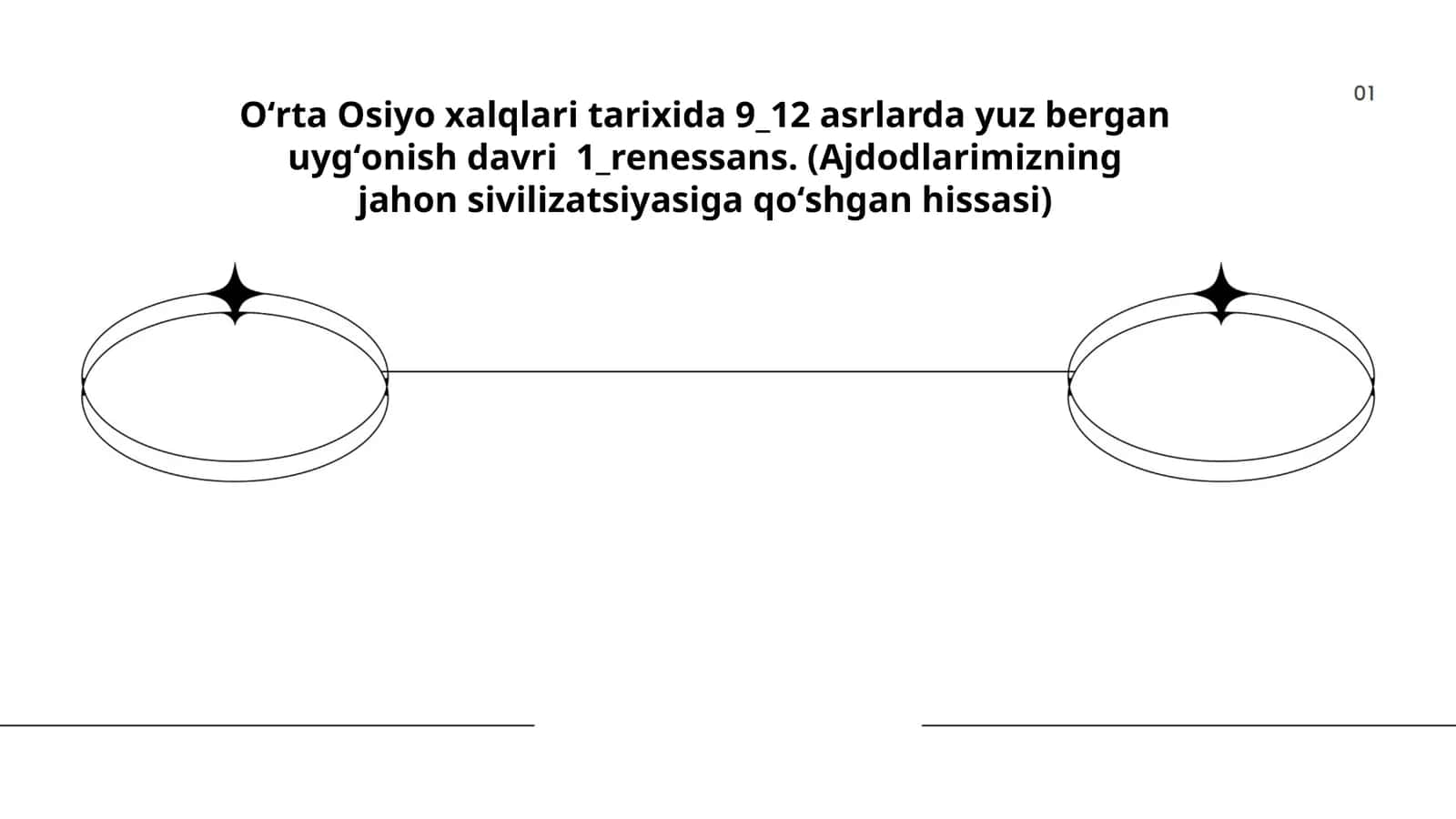 Oʻrta Osiyo xalqlari tarixida 9_12 asrlarda yuz bergan uygʻonish davri 1_renessans