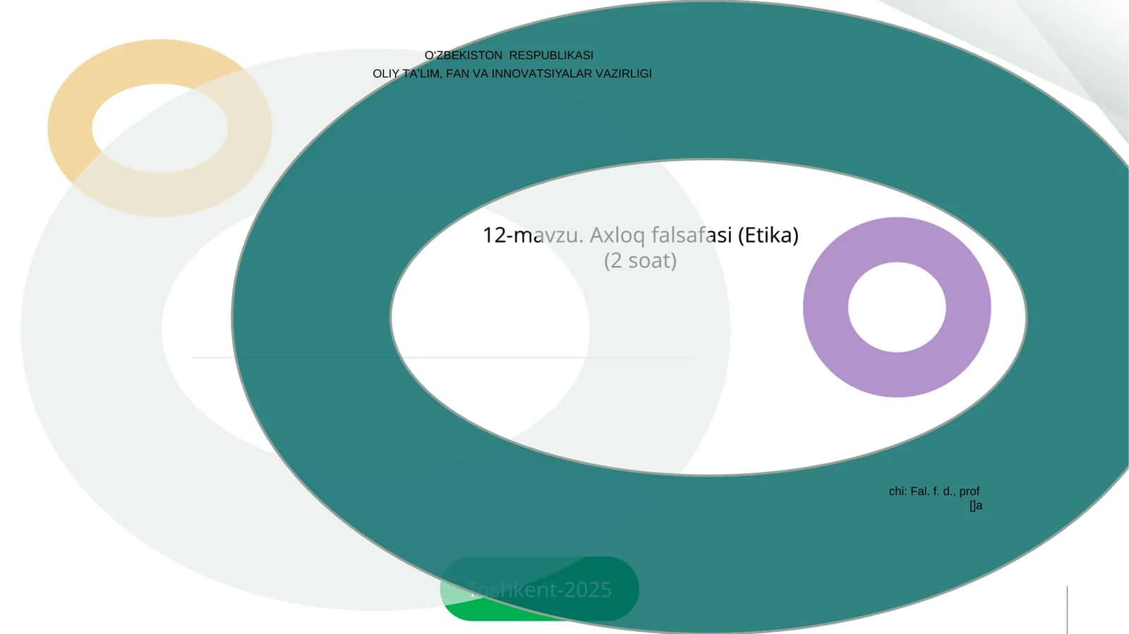 12-mavzu. Axloq falsafasi (Etika)