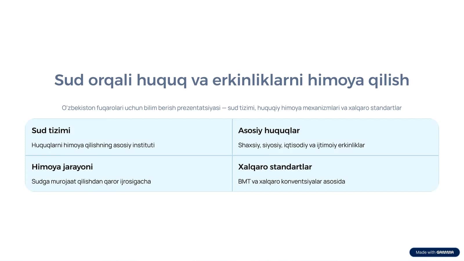 Sud orqali huquq va erkinliklarni himoya qilish