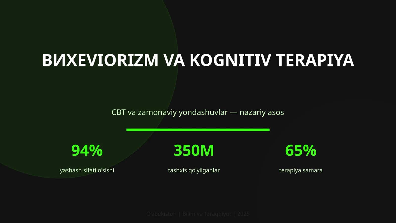 Bихeviorizm va kognitiv terapiya