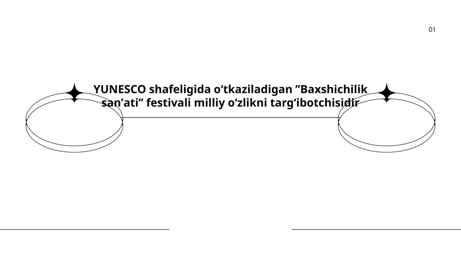 Baxshichilik sanʼati
