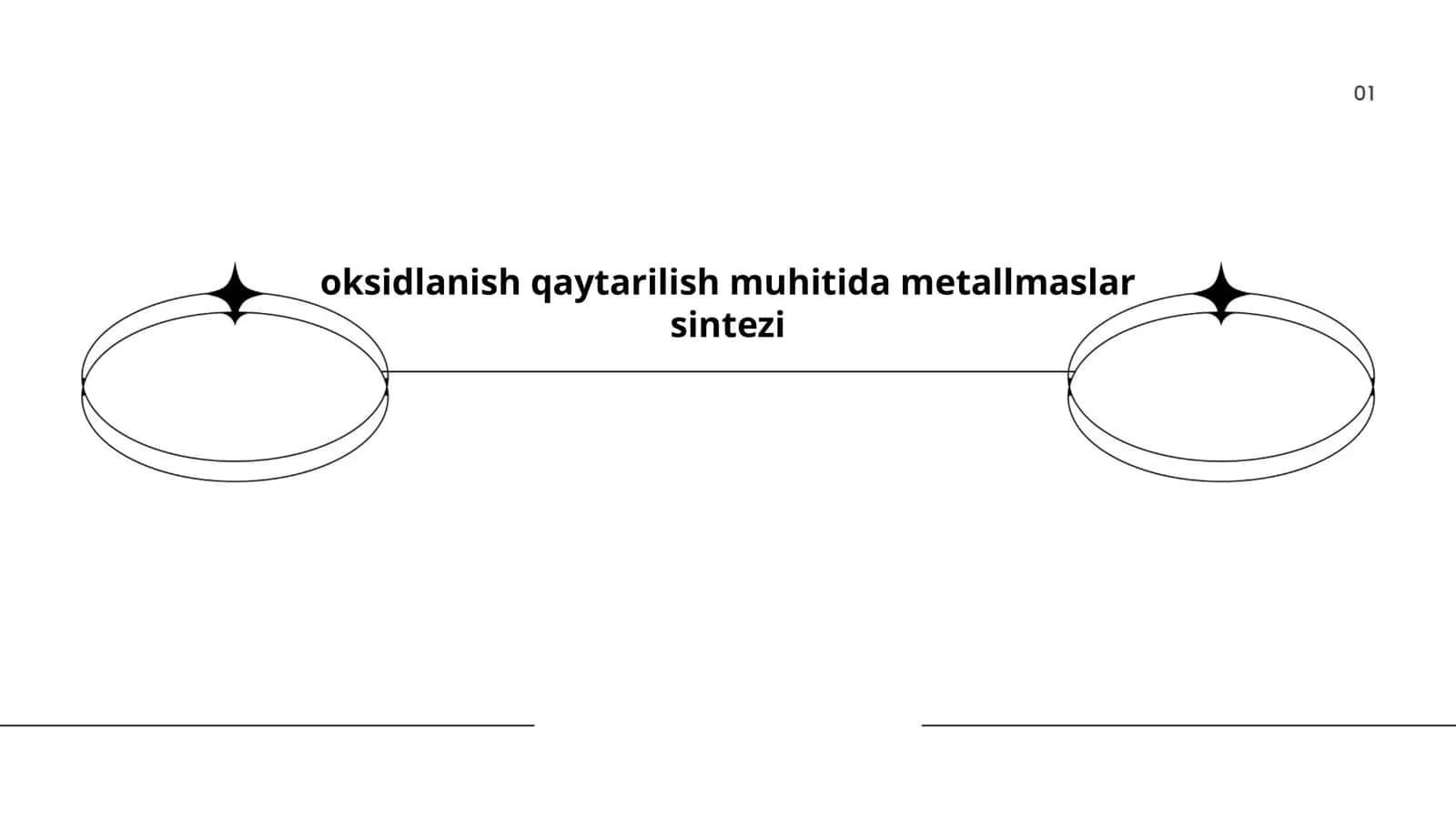 Metallmaslar oksidlanish-qaytarilish sintezi