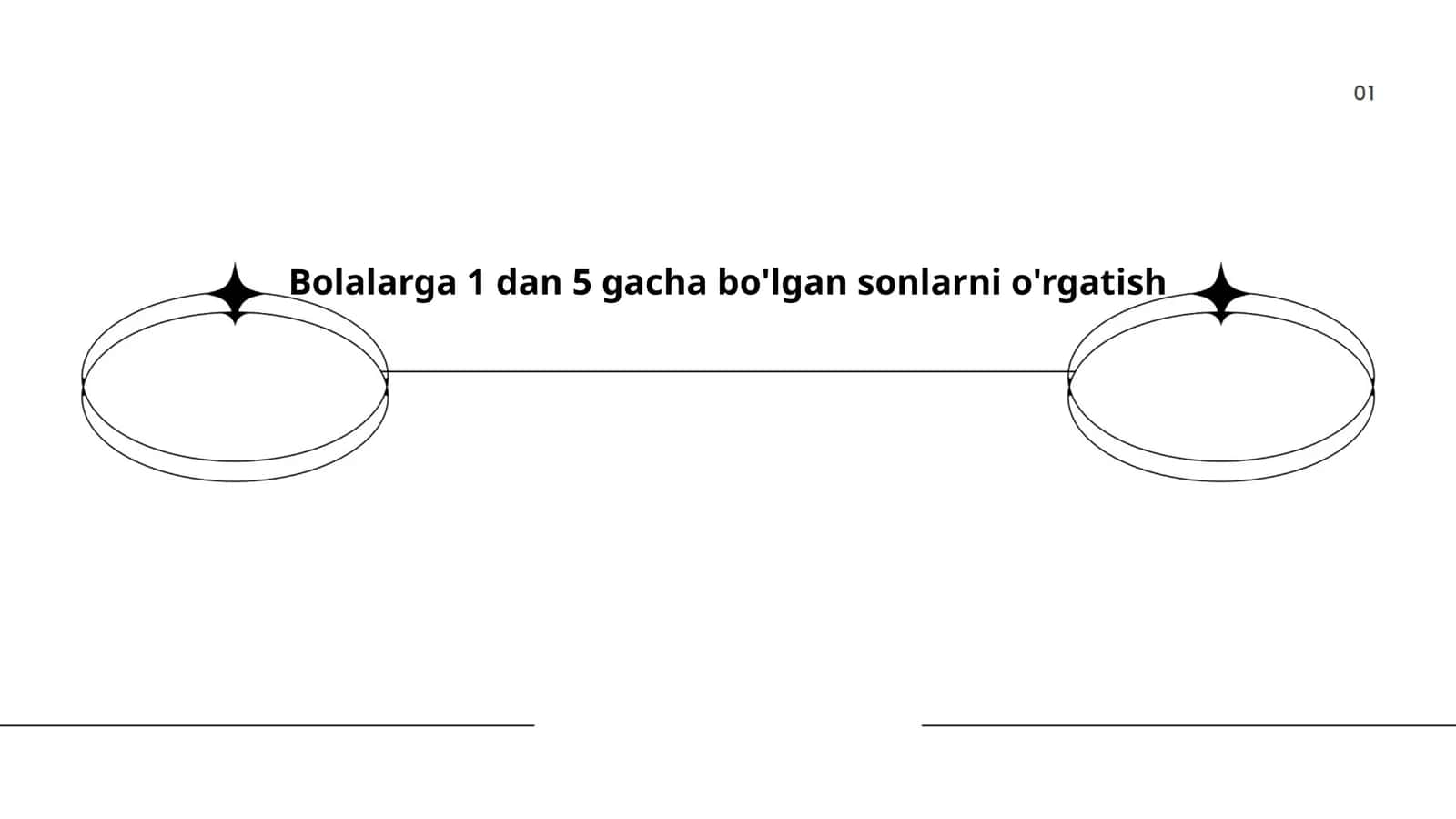 Bolalarga 1 dan 5 gacha bo'lgan sonlarni o'rgatish
