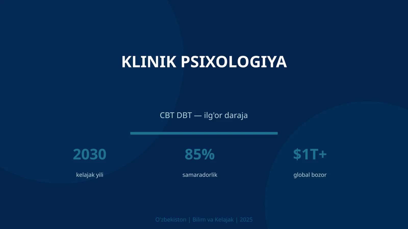 KLINIK PSIXOLOGIYA