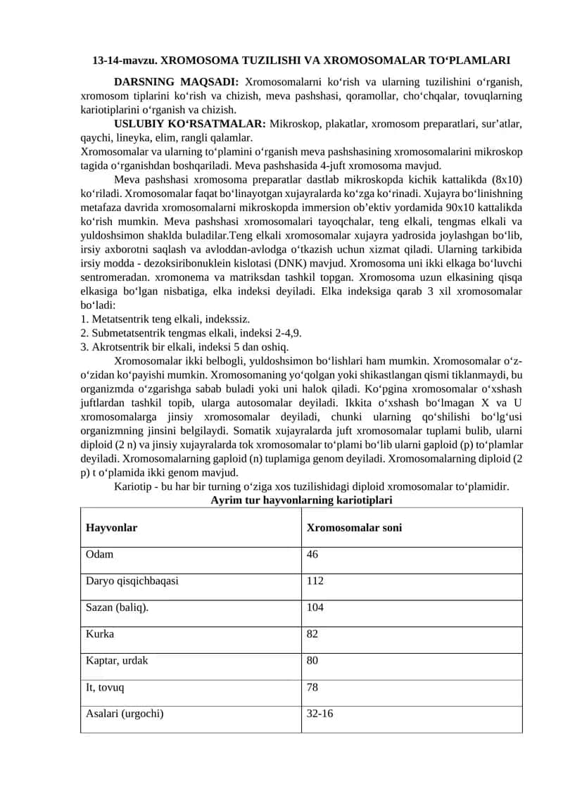 Xromosoma tuzilishi va xromosomalar to‘plamlari