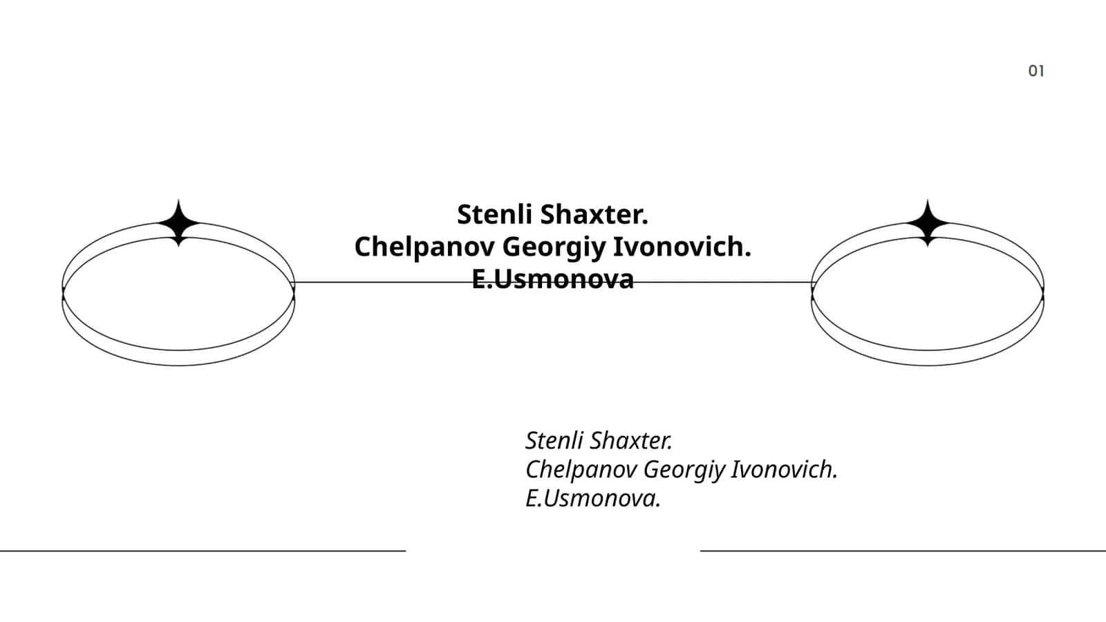 Stenli Shaxter