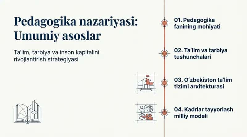 Pedagogika nazariyasi. Pedagogikaning umumiy asoslari