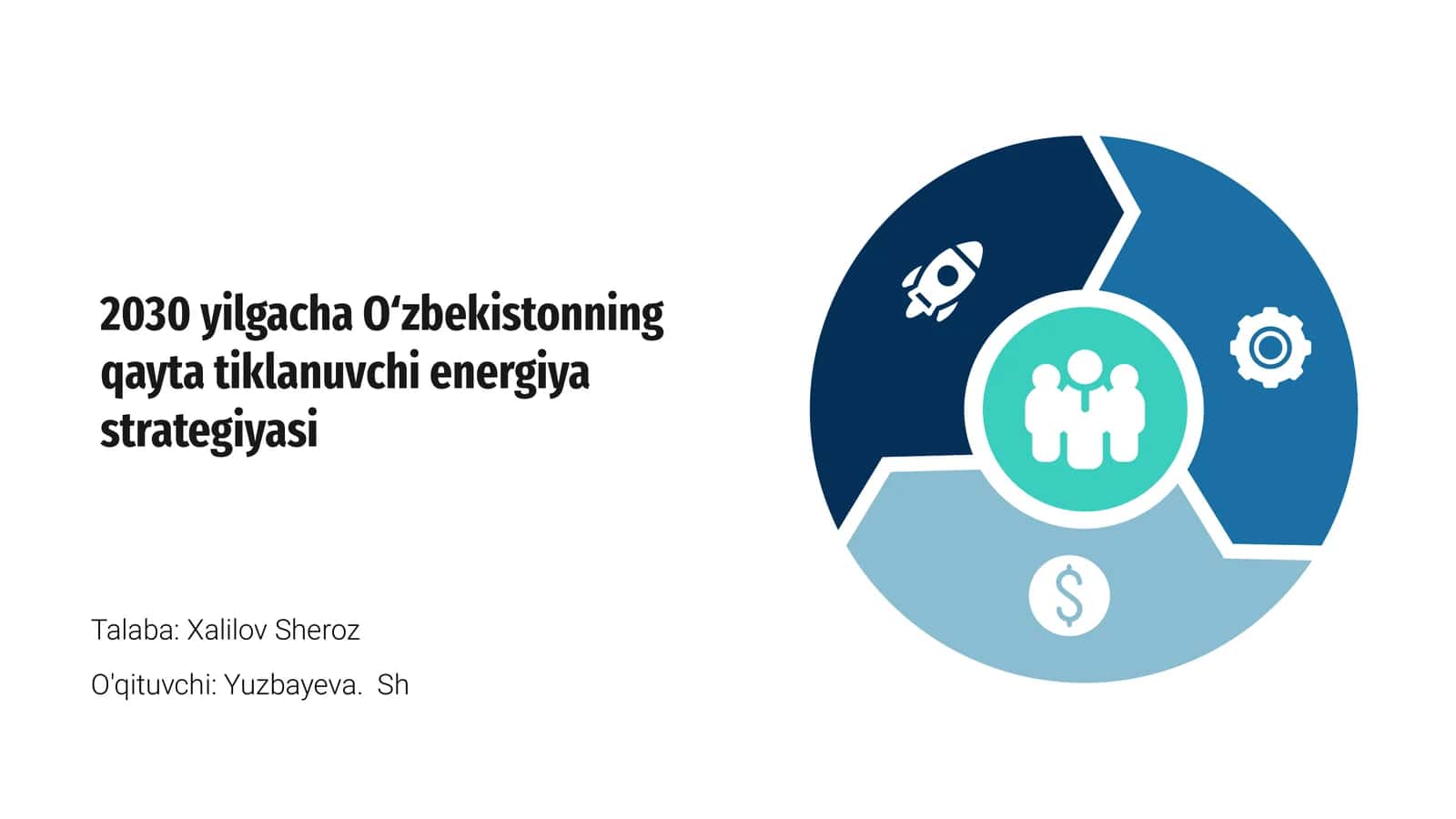 Qayta tiklanuvchi energiya strategiyasi