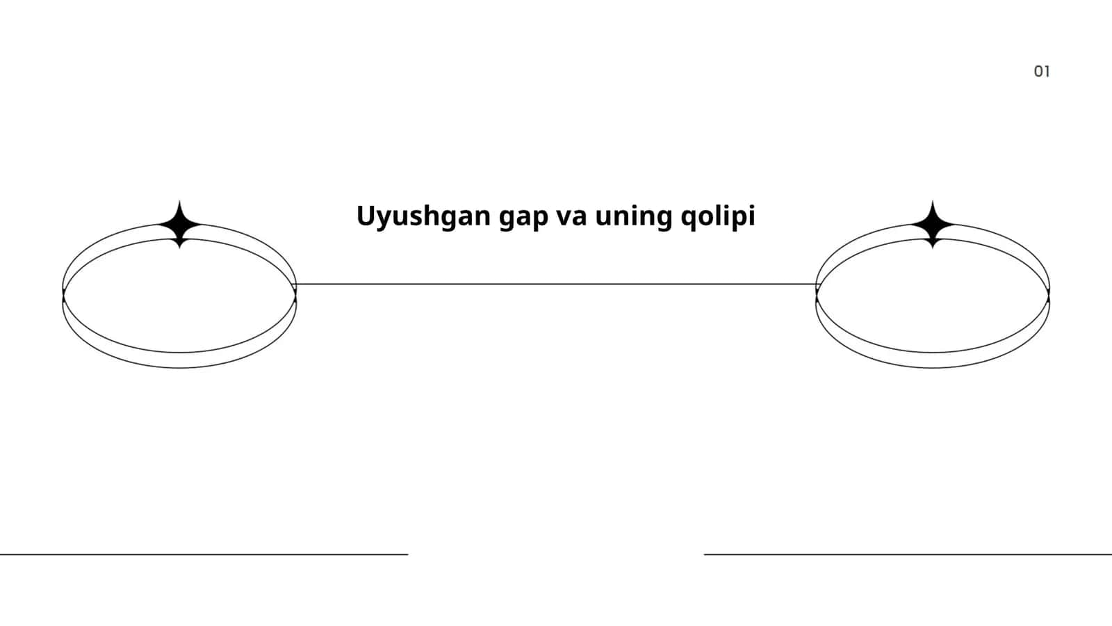 Uyushgan gap va uning qolipi