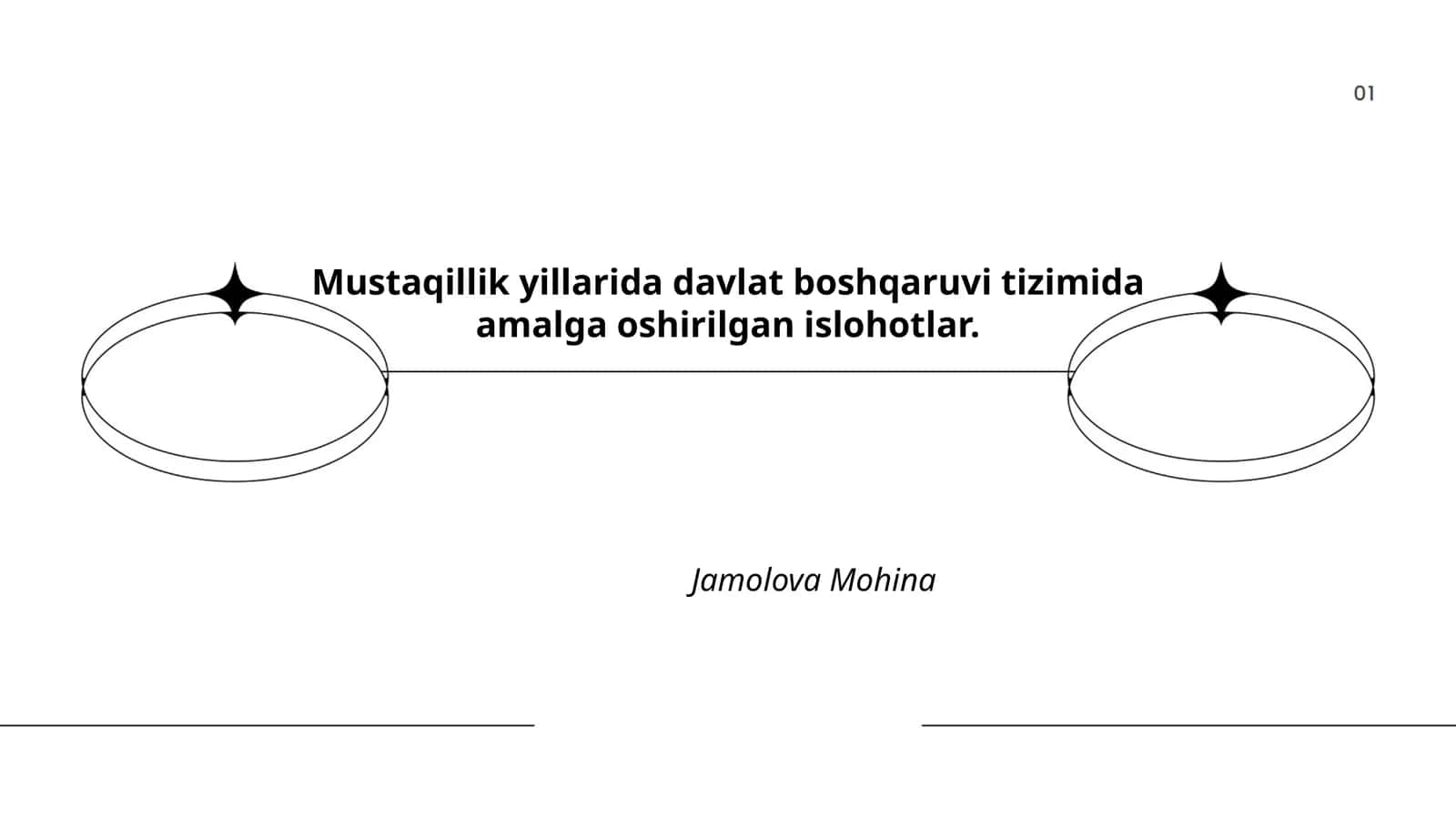 Siyosiy tizimni isloh qilish