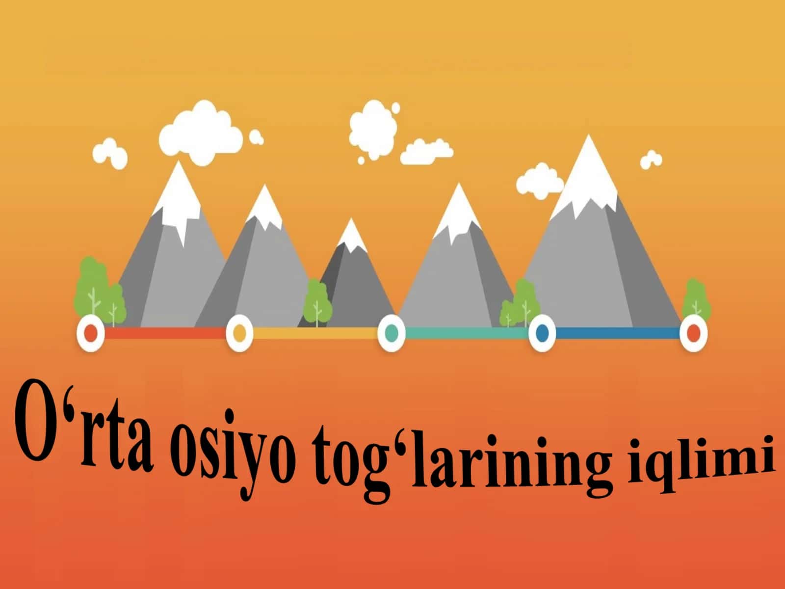 O‘rta osiyo tog‘larining iqlimi