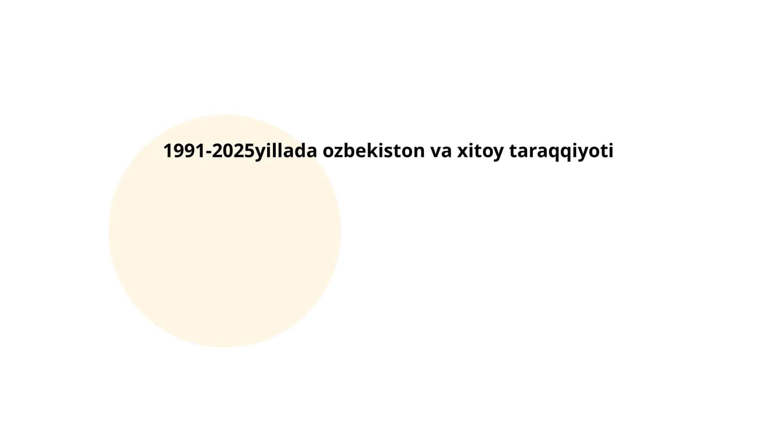 1991-2025yillada ozbekiston va xitoy taraqqiyoti