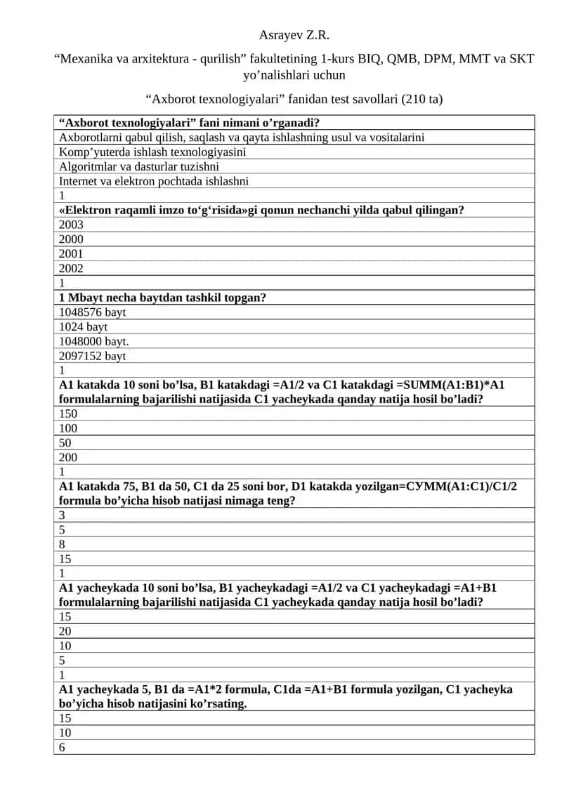 “Axborot texnologiyalari” fanidan test savollari (210 ta)