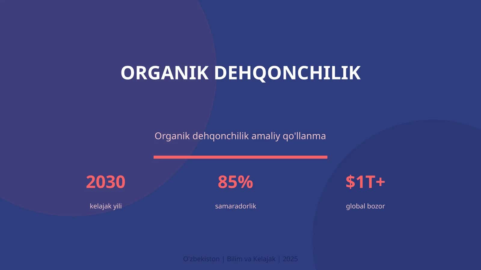 Organik dehqonchilik amaliy qo'llanma