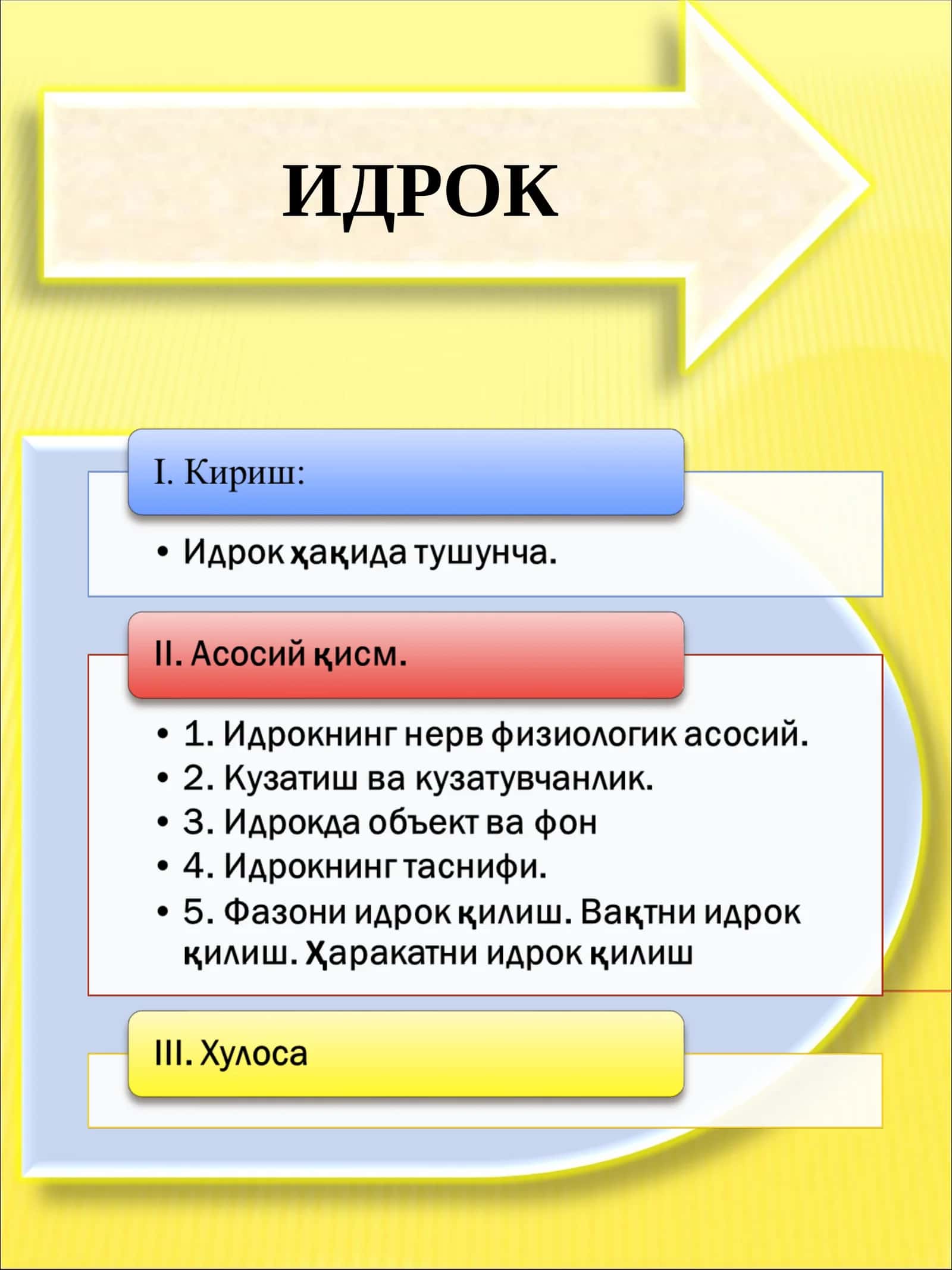 ИДРОК