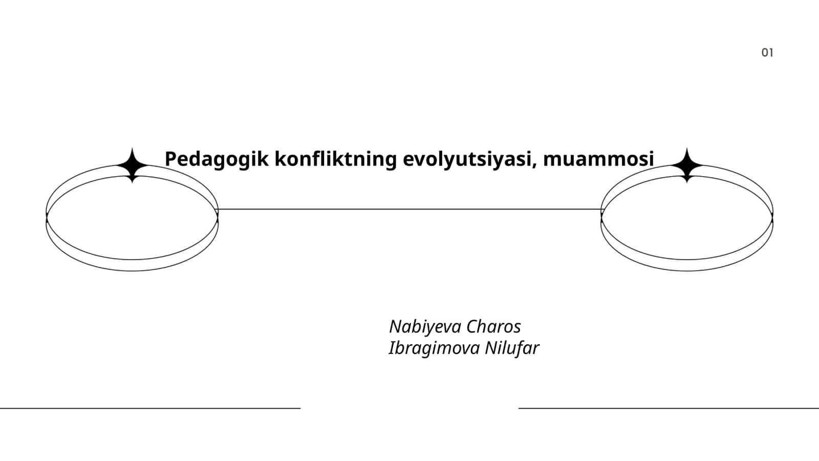 Pedagogik konfliktning evolyutsiyasi, muammosi