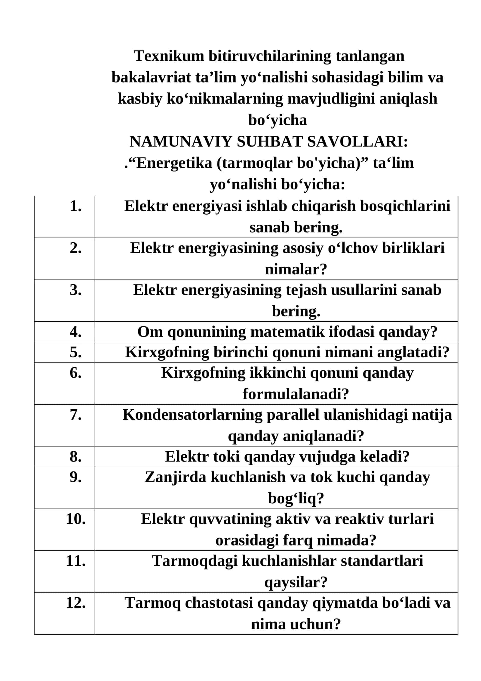 Texnikum bituruvchilari uchun NAMUNAVIY SUHBAT SAVOLLARI:.“Energetika (tarmoqlar bo'yicha)” ta‘lim yo‘nalishi bo‘yicha