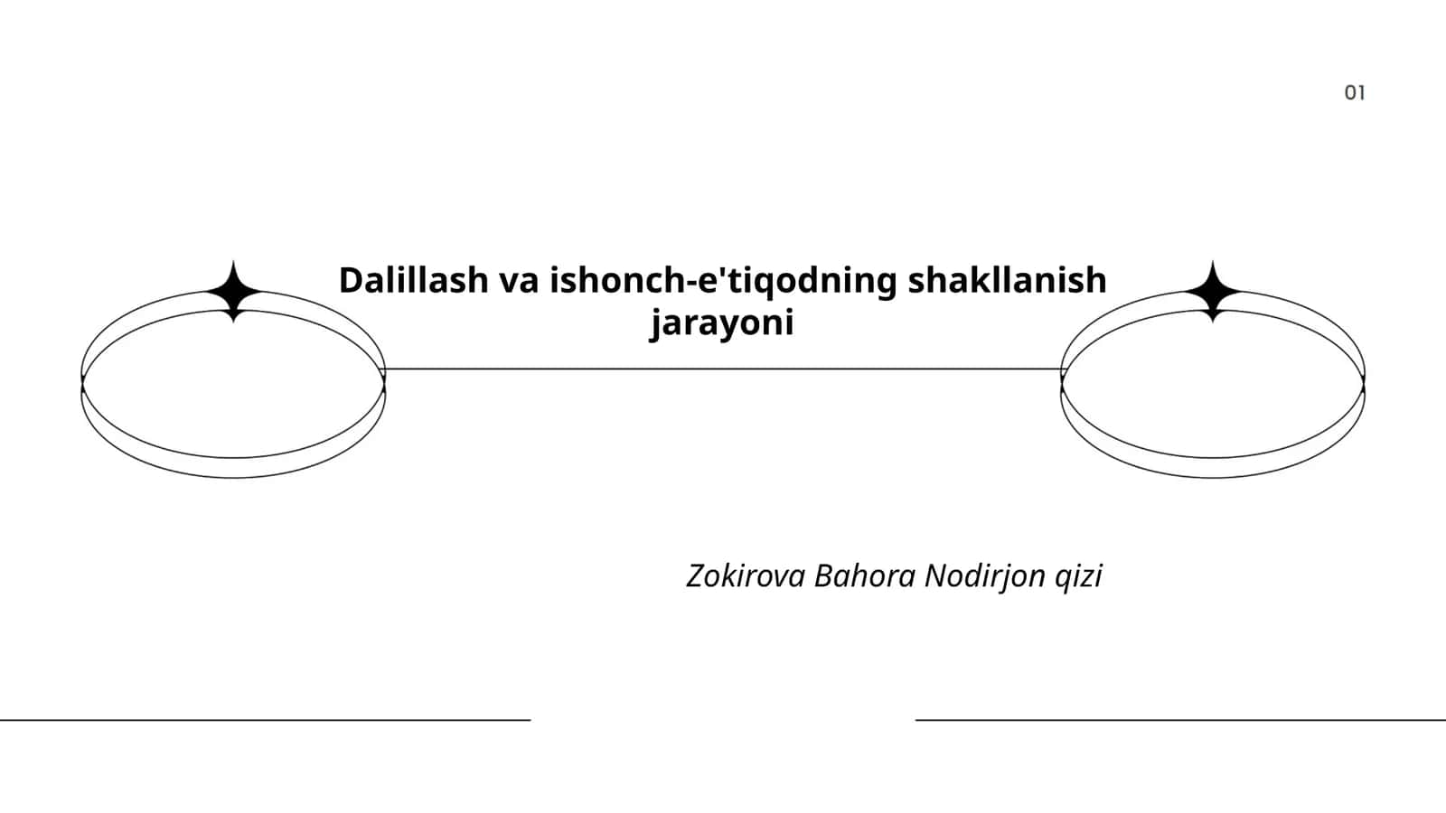 Din va e'tiqodning tarixiy shakllanishi