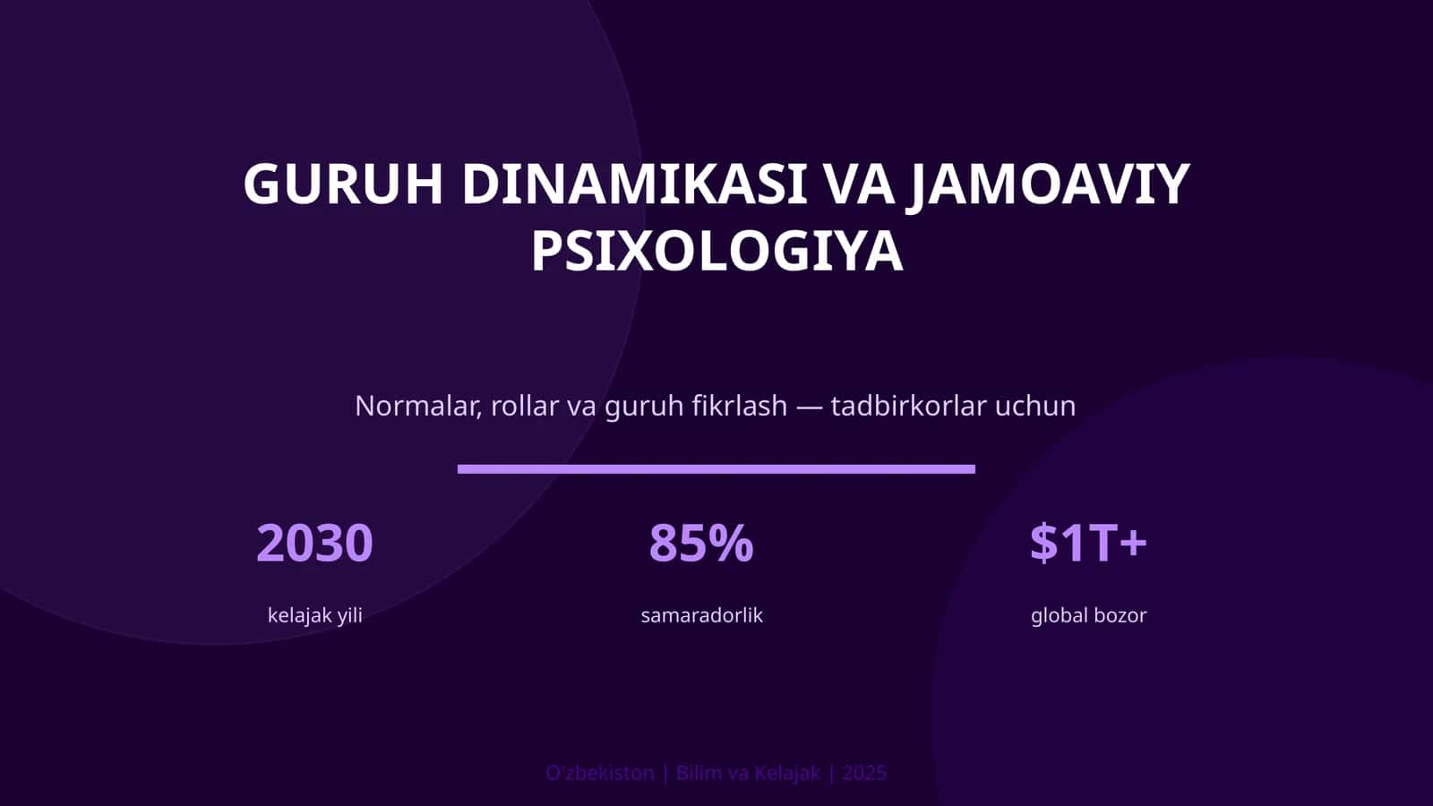 Guruh dinamikasi va jamoaviy psixologiya