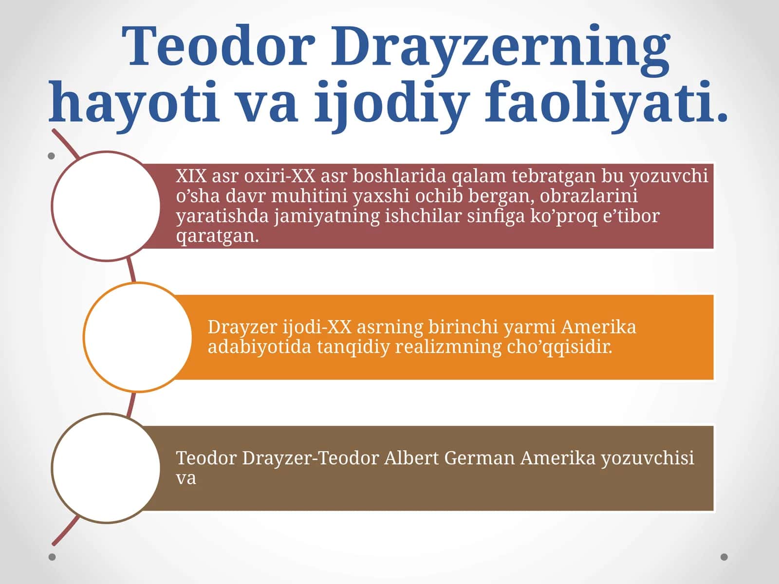 Teodor Drayzerning hayoti va ijodiy faoliyati
