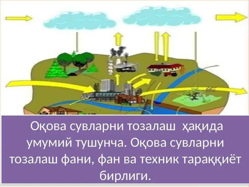 Оқова сувларни тозалаш