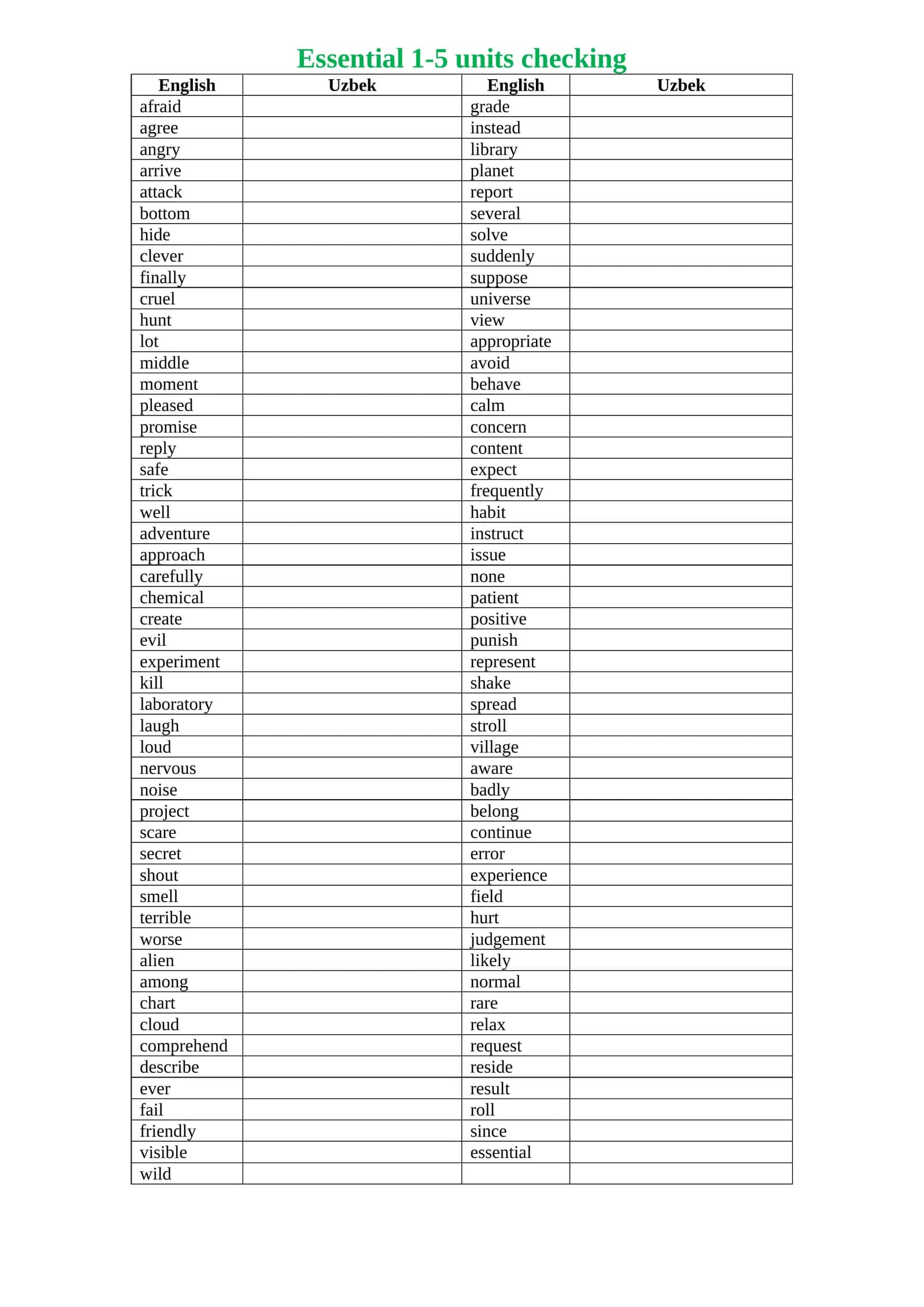 Essential words kitobi uchun Vocabulary checking 1-5units