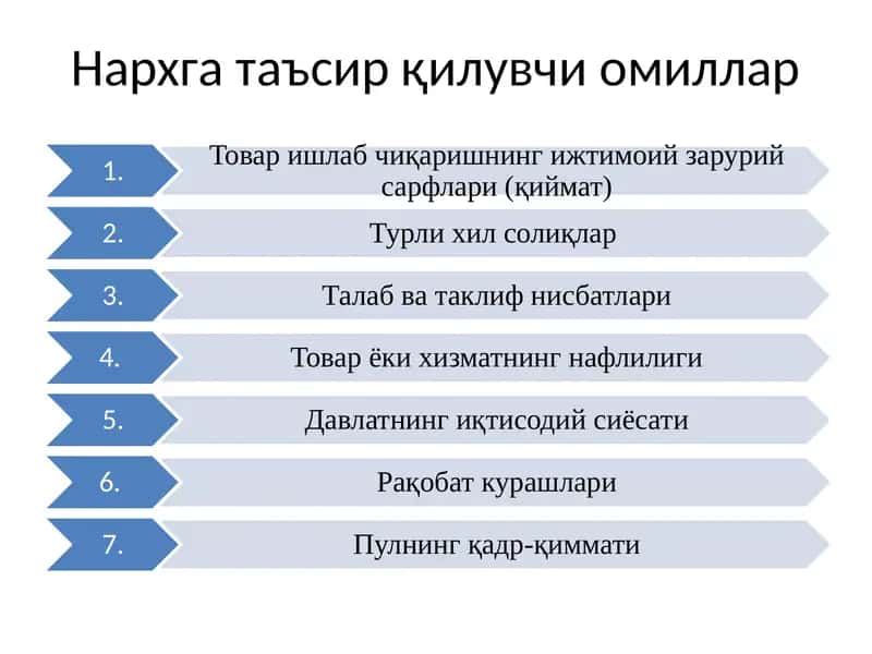 Нархга таъсир қилувчи омиллар